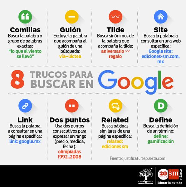 Los Comandos más eficaces para hacer búsquedas en Google