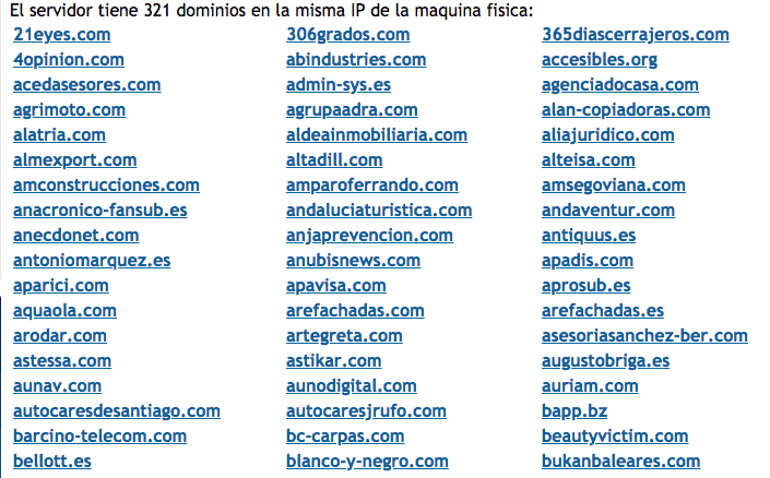 IP compartida dnsqueries